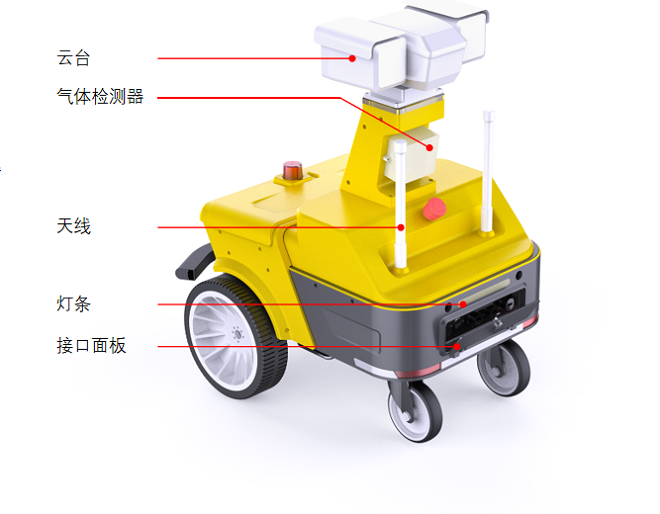 变电站巡检香蕉成人APP下载